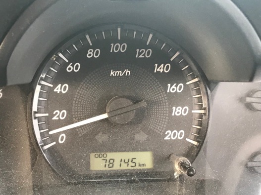 Road - speedometer